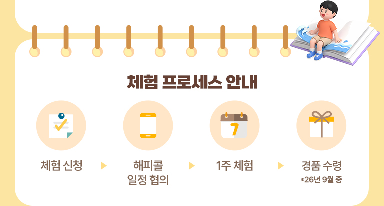 무료체험 프로세스