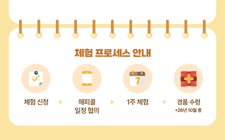 무료체험 프로세스