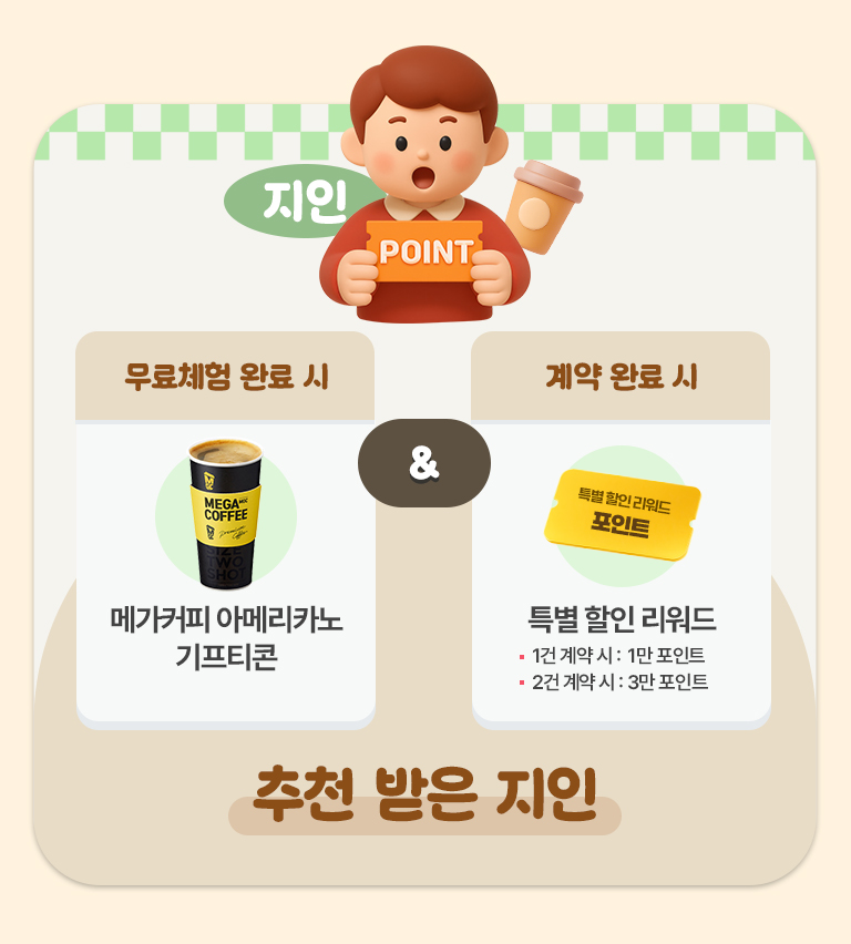 2.추천 받은 지인: 무료체험 완료 시 메가커피 아메리카노 기프티콘. 프로그램 계약 1건 1만 포인트, 2건 계약시 만 포인트 지급.