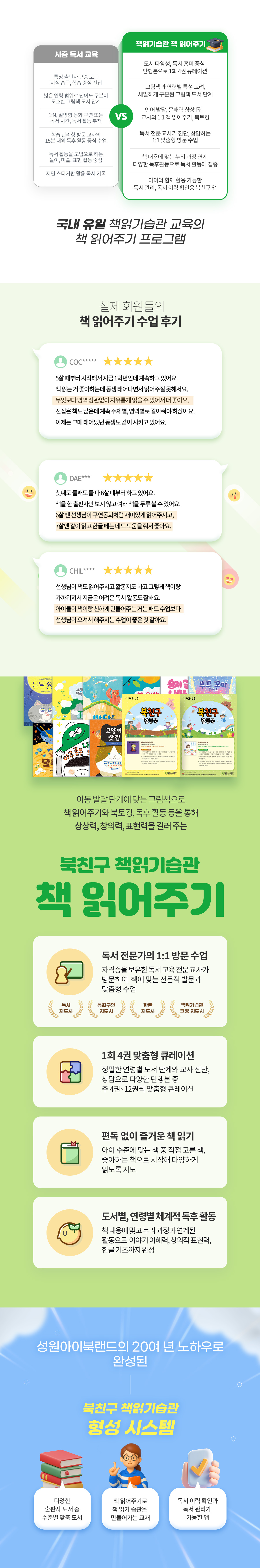 시중 일반 독서 교육 vs 북친구 책읽기습관 책 읽어주기 비교 및 학부모 5점 만점 후기. 4대 핵심 가치 안내 - 1. 독서 전문가의 1:1 방문 수업(전문 자격 교사 코칭), 2. 1회 4권 맞춤형 큐레이션(연간 200권), 3. 편독없이 즐거운 책 읽기(교사가 생생하게 읽어주며 몰입 유도), 4. 도서별·연령별 체계적 독후 활동(누리과정 연계, 이야기 이해력·창의적 표현력·한글 기초 완성). 성원아이북랜드 독서 습관 형성 시스템 안내