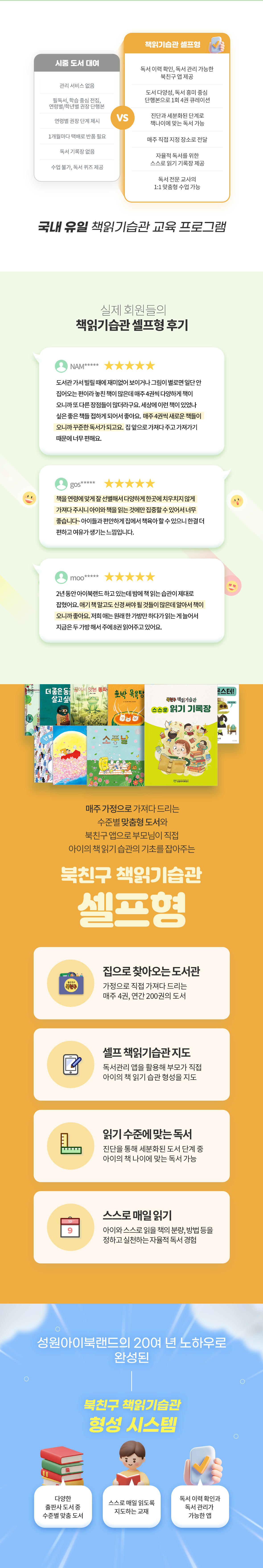 시중 일반 도서 대여 vs 북친구 책읽기습관 셀프형 차이점 비교 및 실제 이용 학부모 평점 후기. 주차별 맞춤 도서 집 앞 배송(연간 208권), 부모 직접 셀프 지도, 진단 기반 읽기 수준 맞춤 도서, 매일 읽기 전용 앱 제공 등 4대 핵심 가치 및 성원아이북랜드 독서 습관 형성 시스템 안내