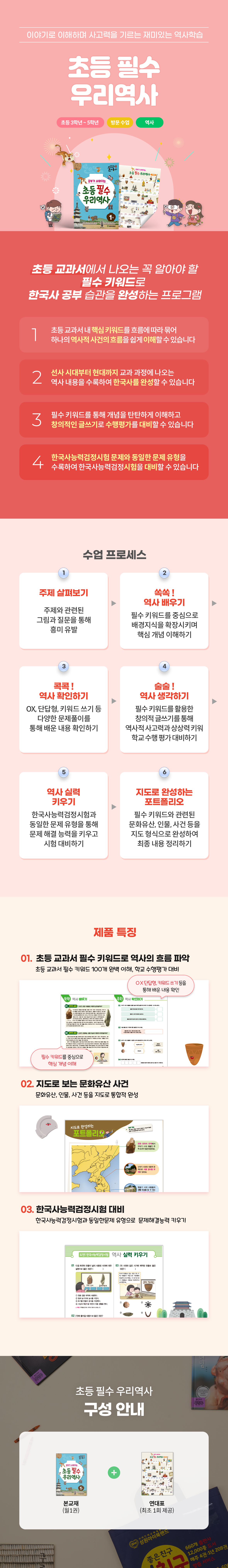 성원아이북랜드 초등 필수 우리역사 메인 - 초등 3학년부터 5학년 대상 초등 교과서 연계 필수 키워드로 한국사 공부 습관을 완성하는 1:1 방문 역사 프로그램 안내. 4대 특장점(1. 교과서 핵심 키워드를 통한 역사 흐름 이해, 2. 선사 시대부터 현대까지 체계적 흐름 수록, 3. 창의적 글쓰기로 학교 수행평가 대비, 4. 한국사능력검정시험 동일 문제 유형 수록 대비) 및 6단계 수업 프로세스(1단계 주제 살펴보기 → 2단계 쏙쏙! 역사 배우기 → 3단계 콕콕! 역사 확인하기 → 4단계 솔솔! 역사 생각하기 → 5단계 역사 실력 키우기 → 6단계 지도로 완성하는 포트폴리오) 안내. 제품 핵심 특징(초등 교과서 필수 키워드 100개 이해, 지도로 보는 문화유산·인물·사건, 한국사능력검정시험 대비) 및 제품 구성(본교재 월 1권 + 연대표 최초 1회 제공) 안내