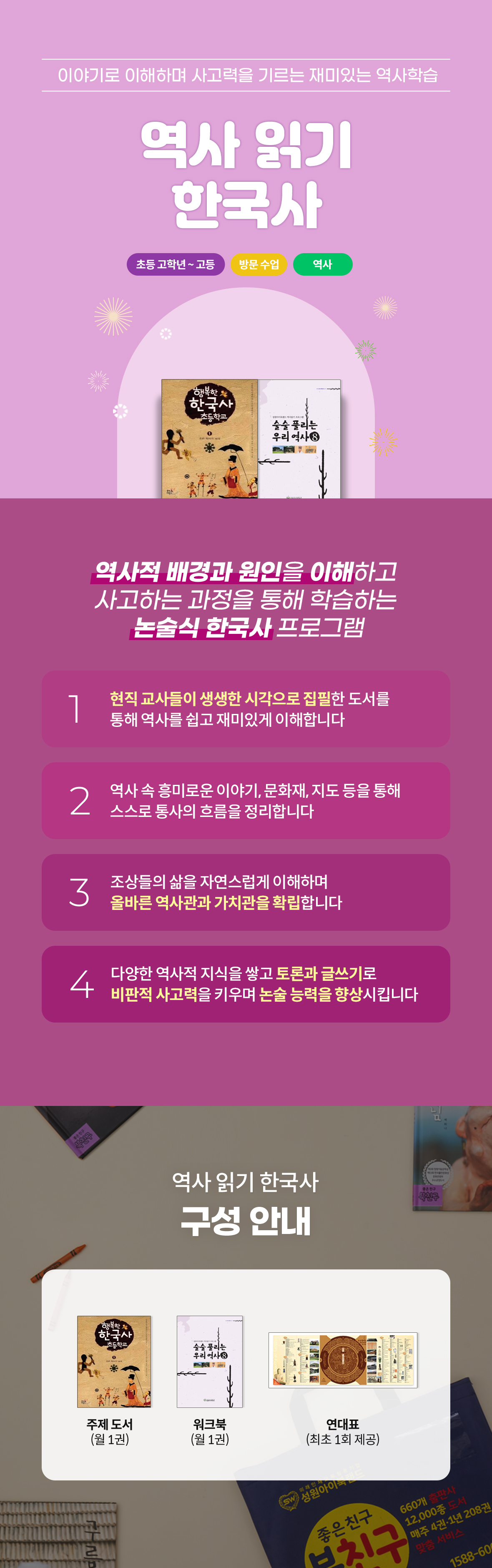 성원아이북랜드 역사 읽기 한국사 메인 - 초등 고학년부터 중등 대상 역사적 배경과 원인을 이해하고 사고하는 논술식 1:1 방문 한국사 프로그램 안내. 4대 특장점(1. 현직 교사 집필 도서로 쉽고 재미있는 역사 이해, 2. 이야기·문화재·지도를 활용한 통사의 흐름 정립, 3. 올바른 역사관 및 가치관 확립, 4. 토론과 글쓰기를 통한 비판적 사고력 및 논술 능력 향상) 안내. 교재 종합 구성: 주제 도서(월 1권) + 워크북(월 1권) + 연대표(최초 1회 제공)
