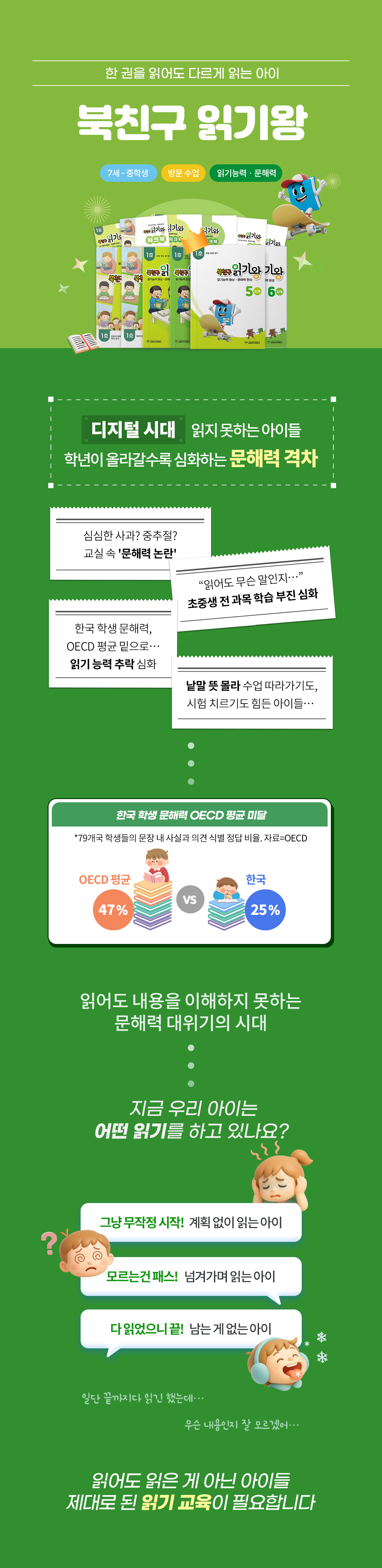 성원아이북랜드 북친구 읽기왕 메인 - 7세부터 중학생 대상 1:1 방문 맞춤 읽기능력 및 문해력 향상 프로그램 안내. 디지털 시대 문해력 격차 및 한국 학생 문해력 실태 진단(문장 내 사실·의견 식별 정답 비율 OECD 평균 47% vs 한국 25%, 79개국 대상, 자료=OECD). 무작정 읽기, 건너뛰기, 다 읽고 남는 게 없는 수동적 읽기 태도를 정교하게 바로잡는 제대로 된 읽기 교육의 필요성 강조