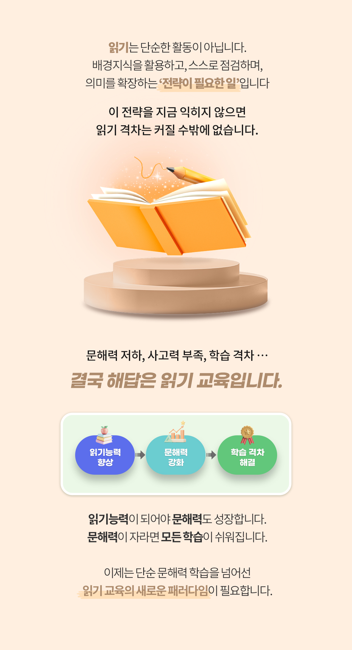 읽기 전략과 프로세스 안내 - 배경지식 활용, 스스로 점검, 의미 확장을 위한 전략적 읽기 교육. 읽기능력 향상 -> 문해력 강화 -> 학습 격차 해결로 연결되는 새로운 읽기 교육 패러다임 제안