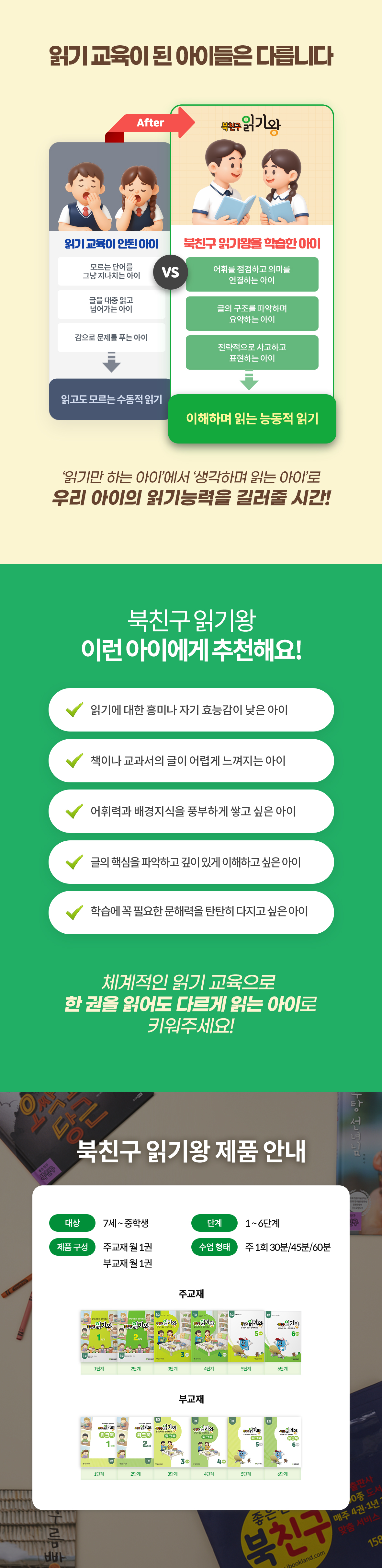 수동적 읽기 vs 능동적 읽기 학습 효과 비교 및 제품 안내 - 글의 구조를 이해하고 말과 글로 표현하는 독해 성장 유도. 추천 대상: 읽기 흥미 저하, 글 해석 부담, 어휘력·배경지식·핵심 요약 능력이 필요한 학생. 종합 제품 사양: 7세~중학생 대상, 1~6단계 구성, 주교재 및 부교재 각 월 1권, 주 1회 방문 수업(30분/45분/60분 선택)