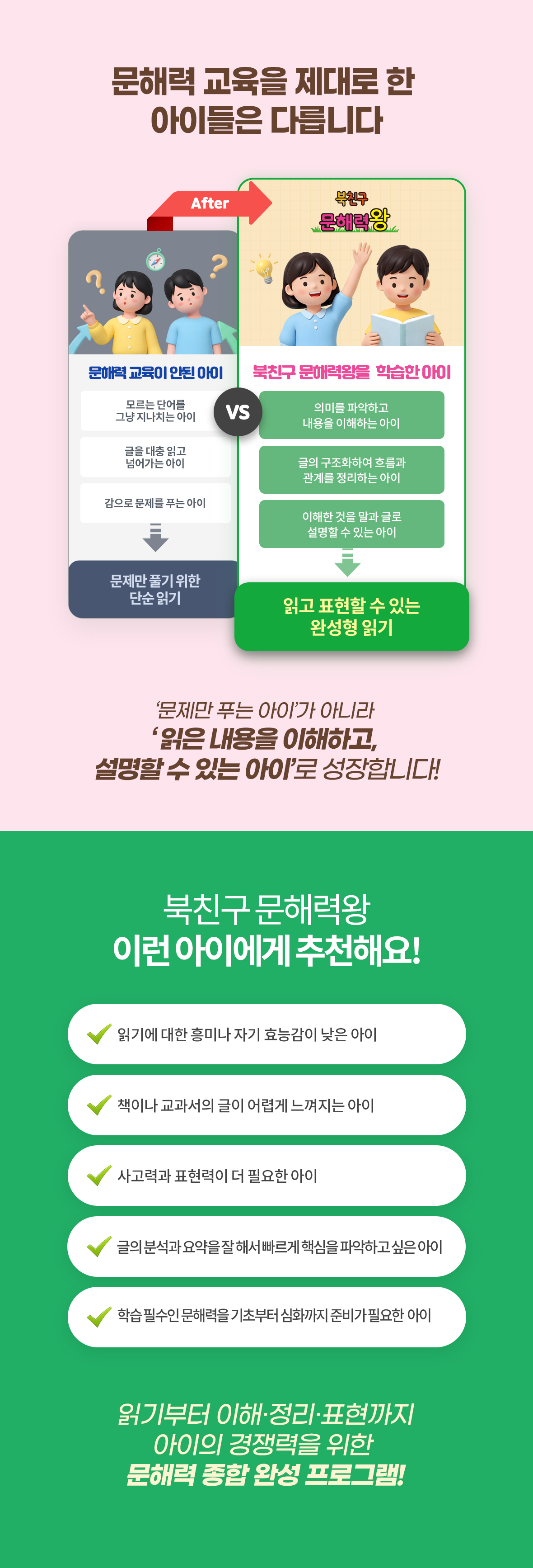 문해력 교육을 제대로 한 아이들의 변화(After vs Before) 비교. 모르는 단어를 그냥 지나치고 감으로 문제를 푸는 아이에서 글의 구조를 파악하고 말과 글로 설명할 수 있는 완성형 능동 읽기 아이로의 성장 유도. 추천 대상: 읽기 흥미 저하, 교과서 글 해석 부담, 사고력·표현력 및 요약·분석 능력이 필요한 아이